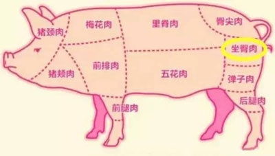 图解二刀肉是哪个部位的猪肉，二刀肉和五花肉的区别是啥